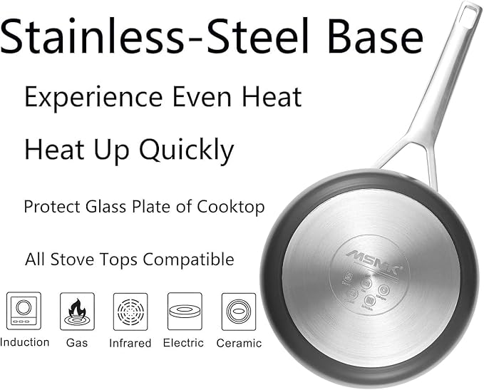 MSMK 2 Quart Saucepan with Lid, Burnt also Nonstick, PFOA Free Non-Toxic, Oven Safe to 700 ℉,Scratch-resistant, Induction Cooking Pot, for Induction, Ceramic and Gas Cooktops