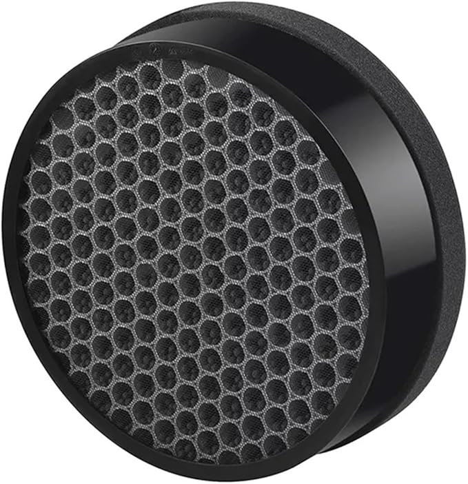 PM2.5 Hepa Filter,Compatible for Levoit Air Purifier LV-H132 Activated Carbon Filter