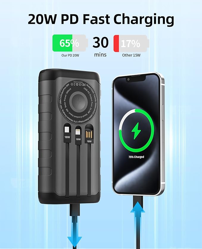Solar Charger, 59800mAh Portable Power Bank for All Phones, Outdoor Waterproof Battery Pack Built in Hand Crank, 15W Wireless Charger 6 Outputs & 3 Inputs/LED Flashlights, Perfect for Camping Travel