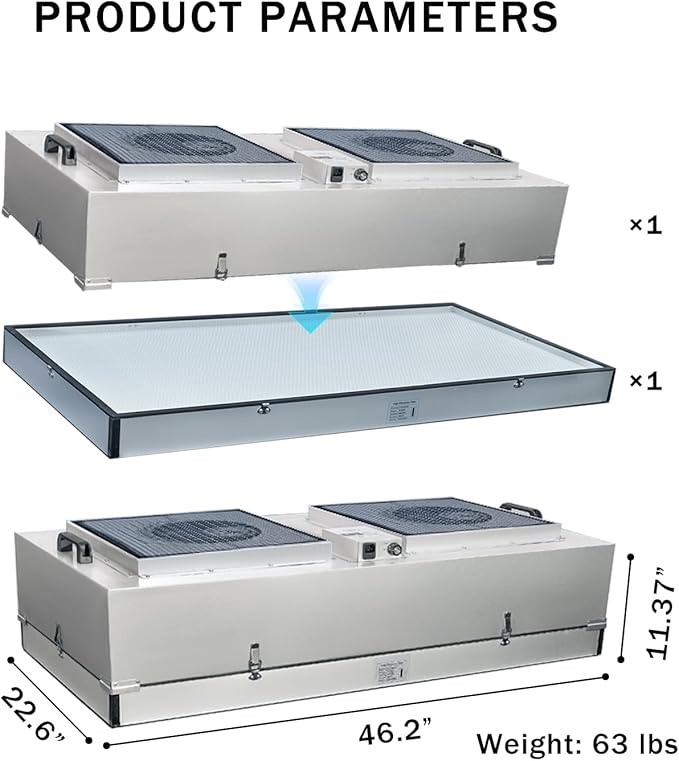 HEPA H14-Filter Laminar Flow Hood Updated FanFilter Unit(Include HEPA Filter)100/ISO Class 5 Cleanroom/Laboratory/Cleanroom/Mushroom Room, Laminar Air Flow Hood(46.2"x22.6"110V,Dual Machine)