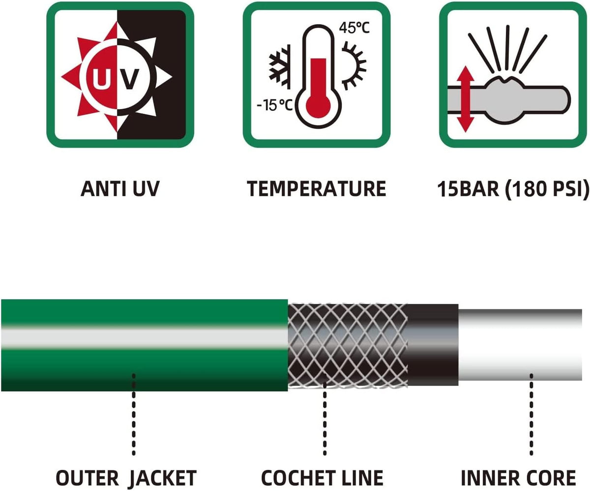 Worth Short Lead-in Green Garden Hose 5/8 in. x 6 ft. -Kink Free, No Leaking, Male/Female Fittings -Heavy Duty Durable Flexible Lightweight Water Pipe -Brass Aluminum Ends for Household & Yard Use
