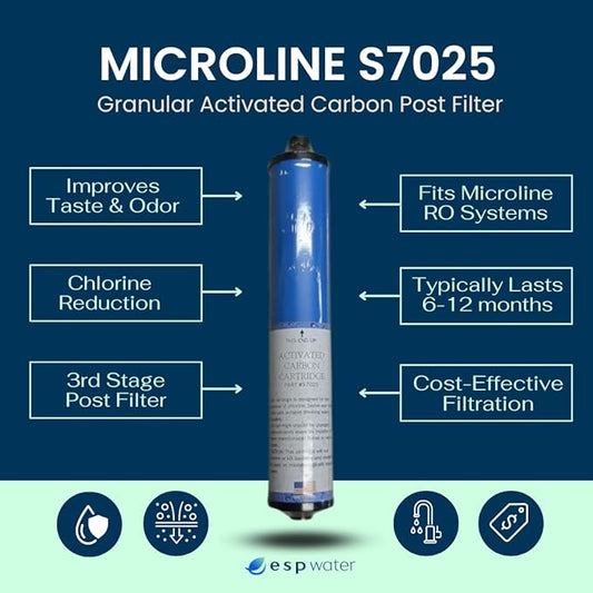 Microline S7025 GAC Carbon Filter Replacement Cartridge – Post Filter for Microline's CTA or TFC RO Systems, Alternate Part Number A1013473 and S7025R – 12 x 2 Inches, Reduces Chlorine Taste and Odor
