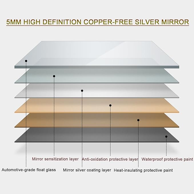Smart Lighted Bathroom Mirror for Wall,Bathroom Mirror with LED Lights,Energy-Saving LED Smart Mirrors,LED Mirror for Bathroom,with Demister Pad and Smart Touch Switch(H80*W90cm/H31.5*W35.4IN)