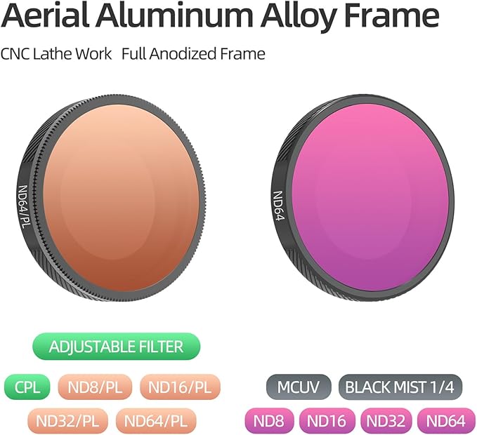 ND16/PL Filter Compatible with Insta361 GO Ultra Camera ND Lens Filter Accessories Waterproof Scratch-Resistant
