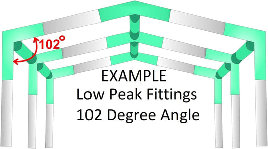 6 Leg Style Carport Canopy EMT Pipe Fittings Low Peak Connectors with 102 Degree Angle (Choose Size) (Connects 1-3/8" Pipe)
