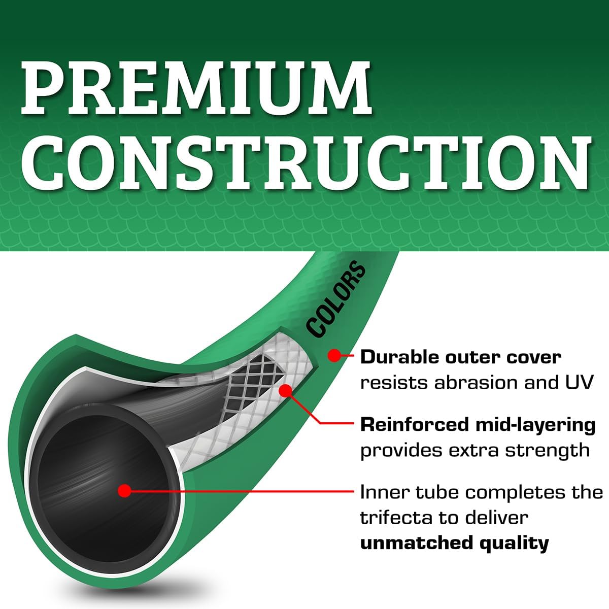 Flexzilla Colors SwivelGrip Garden Hose 5/8 in. x 25 ft., Lightweight All-Weather Water Hose, Durable and Flexible, Leak-Free Connections, Forest Green