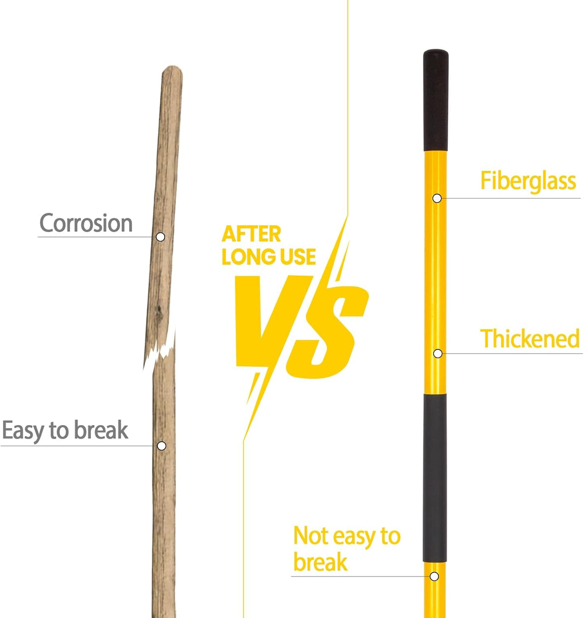 VNIMTI Heavy Duty Gardening Shovel, 56 Inch Round Blade with Fiberglass Handle (Yellow)