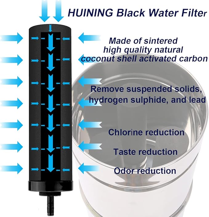 Huining 4PCS Black Filters for Purification Unit Filter Replacement Household Bucket Filtration System Gravity Water Filter System Purifier Survival