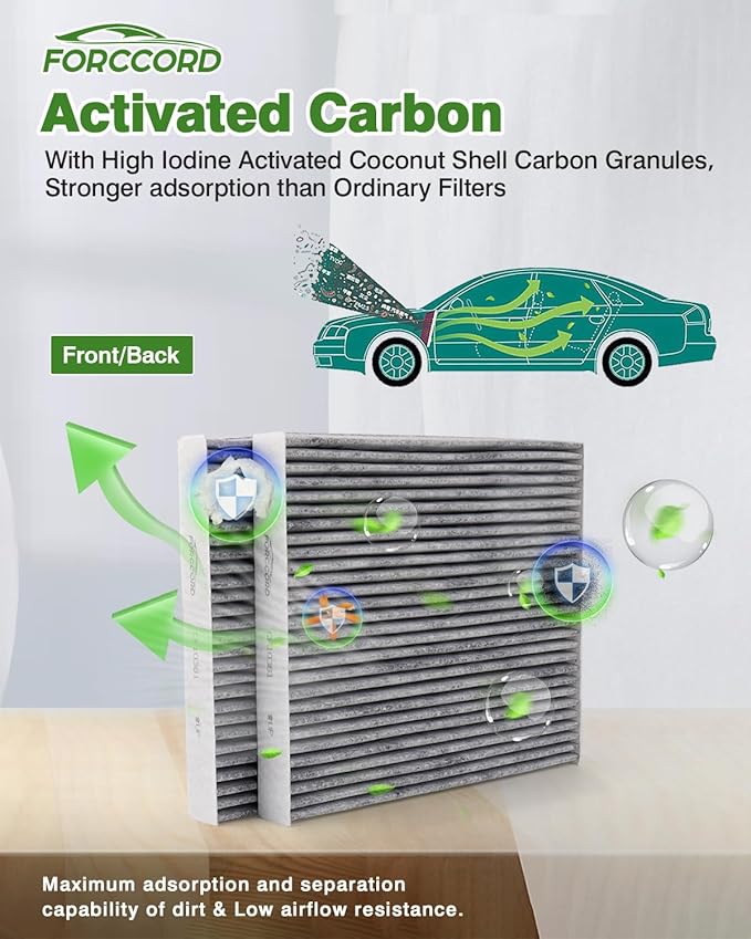 2-Pack HEPA Cabin Air Filter CF10381 Fits for Hyundai Azera/Sonata 2006-2008, Santa Fe 2007-2009, Kia Carnival 2022-2026 Activated Carbon Cabin Filter Replacement 08790-3K000 Car Accessories