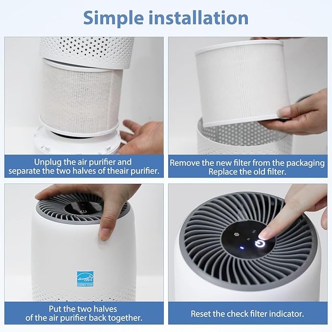 4-Pack Core Mini Air Purifier Replacement Filter Compatible with LEVOIT Core Mini Air Purifier,Core Miini-P,3-in-1 High Efficiency HEPA Filter, Mini-RF Filter with 12 Aroma Pads,Core Mini-RF