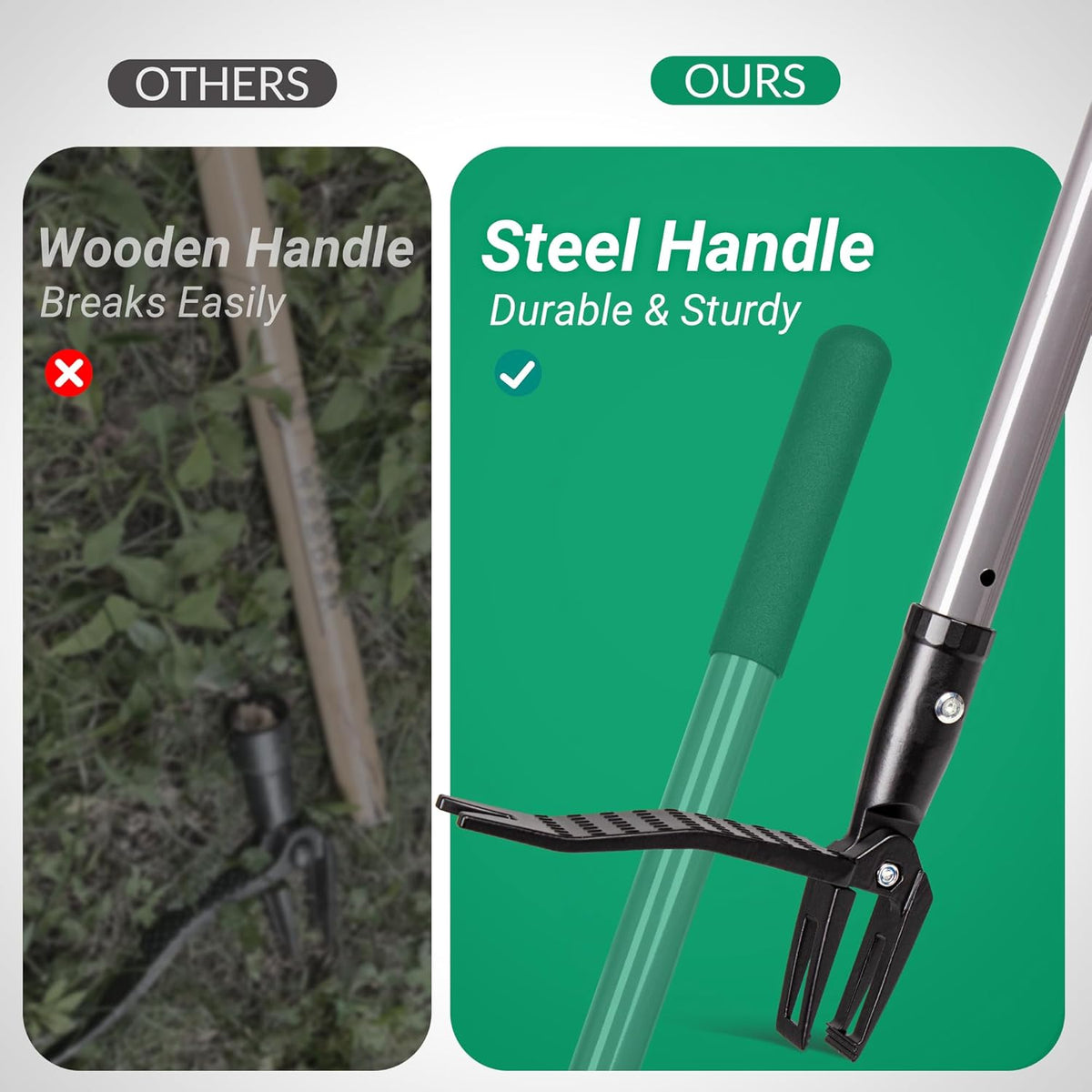 Suchtale Metal Weeder,Stand Up Weed Puller Tool with Long Handle – Heavy-Duty All-Metal Weeder with Upgraded Pincer Claw – Pull Weeds from The Root Without Bending, Pulling, or Kneeling