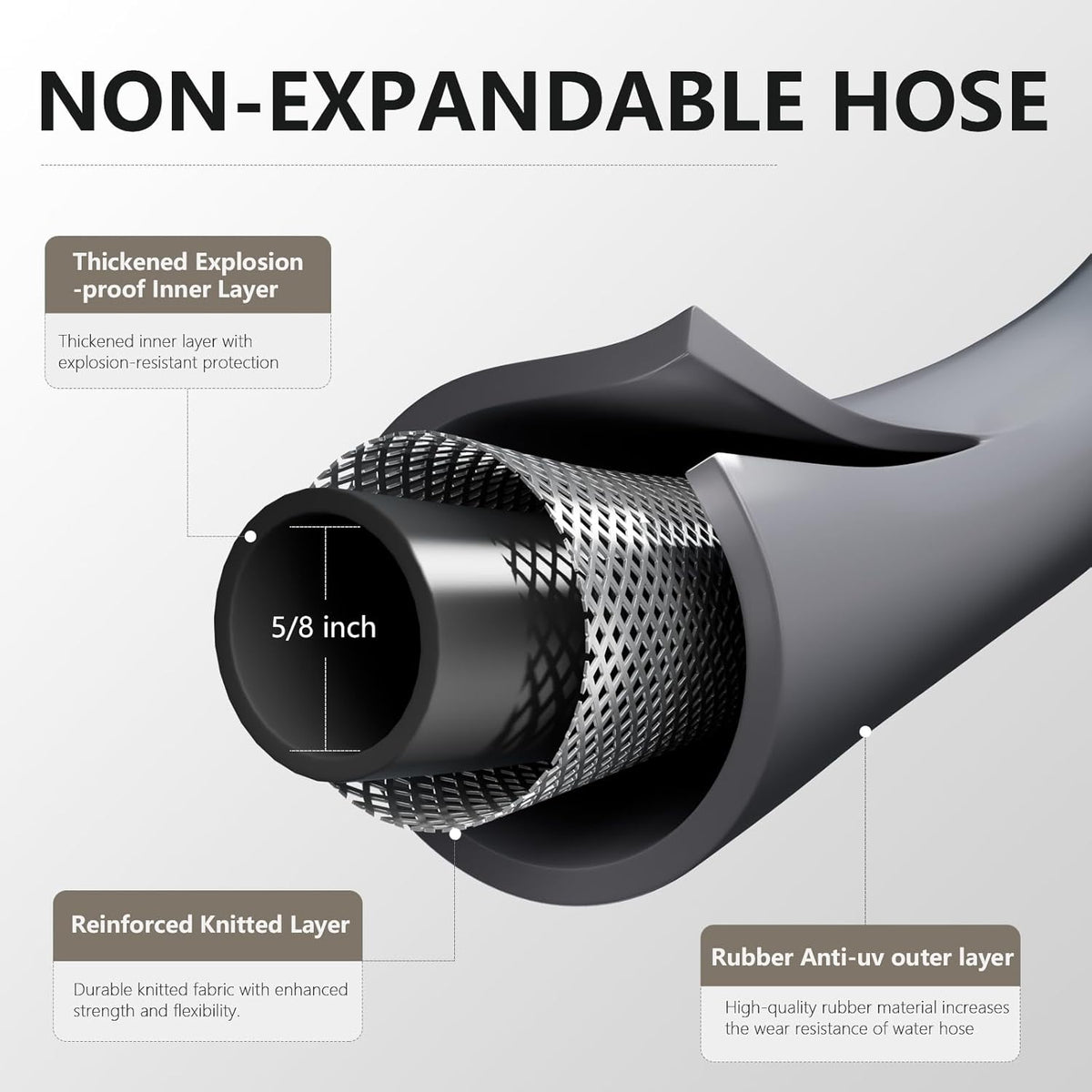 Garden Hose 5/8" x 75ft - No-Kink Flexible Water Hose 600 PSI Burst Pressure, Lightweight & Durable for Yard, Car Wash, Pets Gray