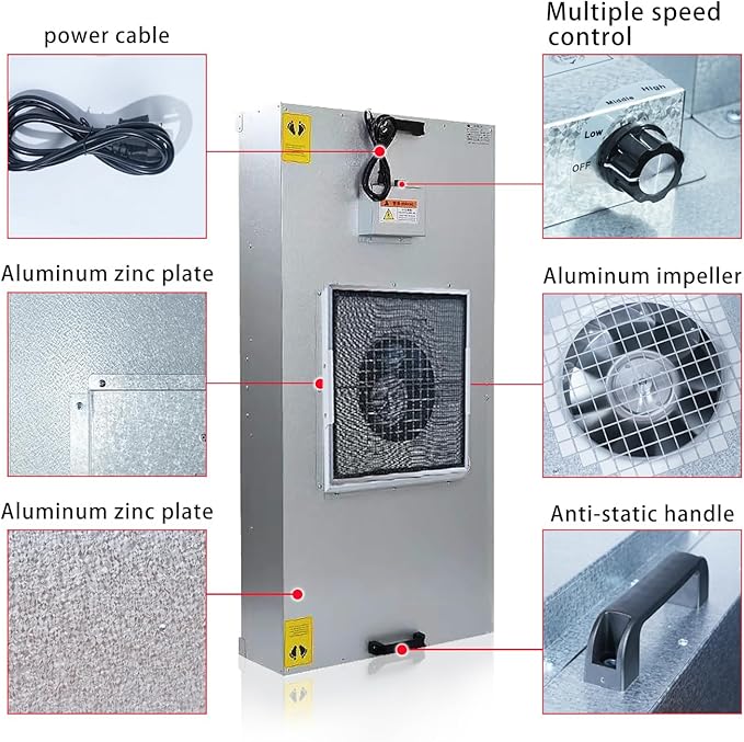 HEPA H14-Filter Laminar Flow Hood Updated FanFilter Unit(Include HEPA Filter)100/ISO Class 5 Cleanroom/Laboratory/Cleanroom/Mushroom Room, Laminar Air Flow Hood(46.2"x22.6"110V)