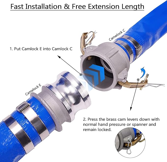 DAVCO 3" ID × 50 ft Pool Backwash Hose, Heavy Duty Reinforced Blue PVC Lay Flat Water Discharge Pump Hoses For Swimming Drain Pools and Clean Filters, with Aluminum Camlock C and E Fittings