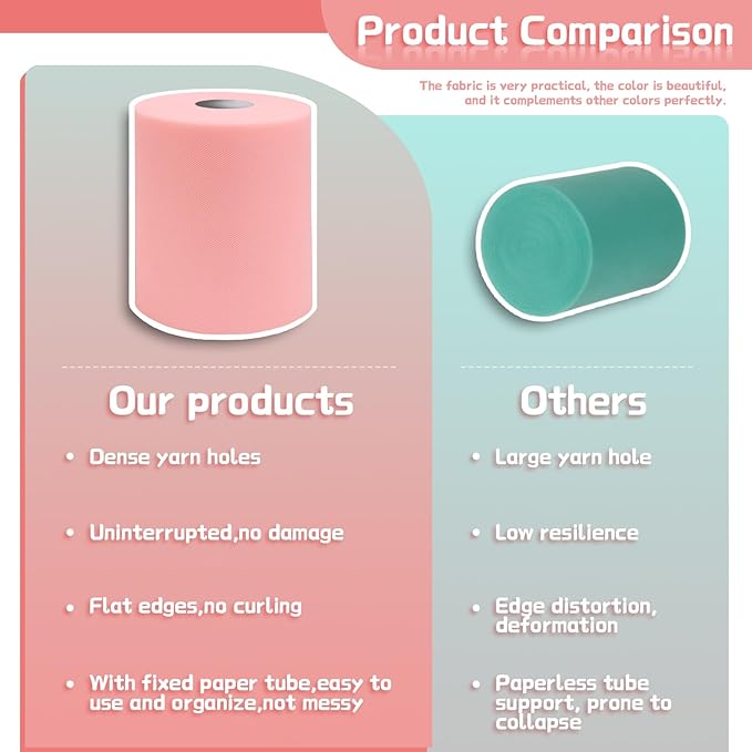 6" x 200 Yards Blush Tulle Fabric Rolls, Blush Spool Tulle Ribbon for DIY Tutu Skirt Wedding Decoration Baby Shower Birthday Party Backdrop Gift Wrapping Bow Craft Supplies