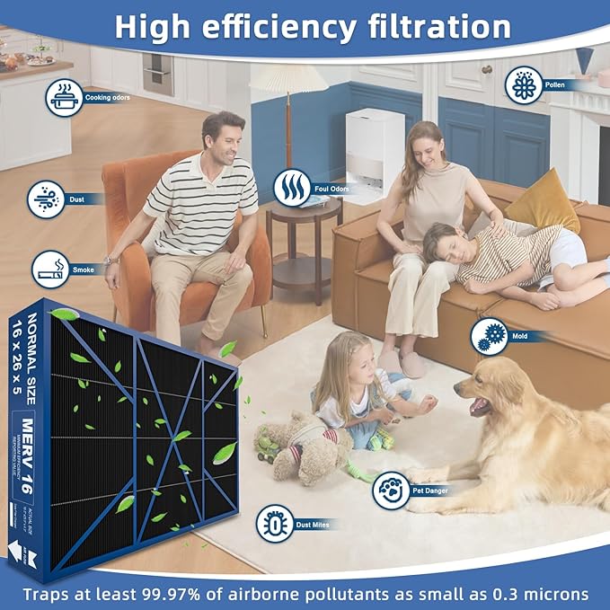 16x26x5 MERV16 Replacement Filter Compatible with PureAir PCO3-16-16 Air Purifier, Activated carbon deep filtration (actual size:16.3" x 25.5" x 4.3")