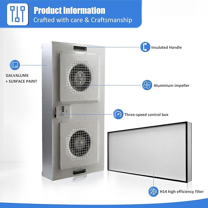 HEPA H14-Filter Laminar Flow Hood Updated FanFilter Unit(Include HEPA Filter)100/ISO Class 5 Cleanroom/Laboratory/Cleanroom/Mushroom Room, Laminar Air Flow Hood(46.2"x22.6"110V,Dual machine)