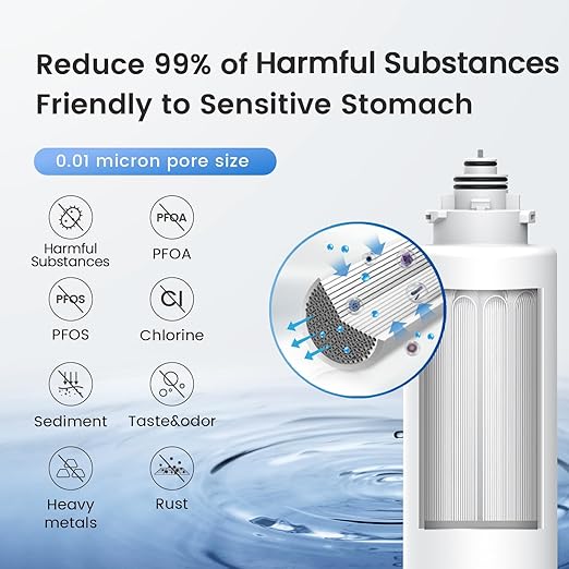 Waterdrop TSU 0.01ฮผm Ultra-Filtration Under Sink Water Filter System, 3-Stage Tankless Undersink Water Filtration with Faucet, Smart Panel, Does not Lower TDS (๐๐๐ ๐๐), Drilling Required