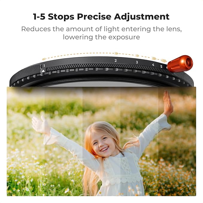 K&F CONCEPT 49mm Black Diffusion Mist Effect 1/4 & Variable ND2-32(1-5 Stops) & Circular Polarizing Filter CPL-in 1 HD Lens Filter with 28 Multi-Coatings for Camera Lenses (Nano-X Series)