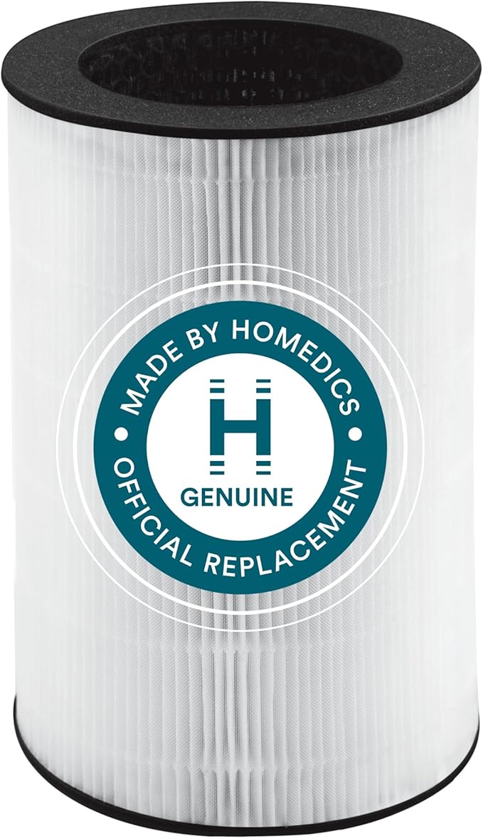 HoMedics TotalClean 3-in-1 True HEPA Filter Replacement for Air Purifier HoMedics AP-T40, AP-T40WT, AP-T43-WT, AP-T45-BK and AP-T45-WT, True HEPA Filter Removes Up to 99.97% of Airborne Particles