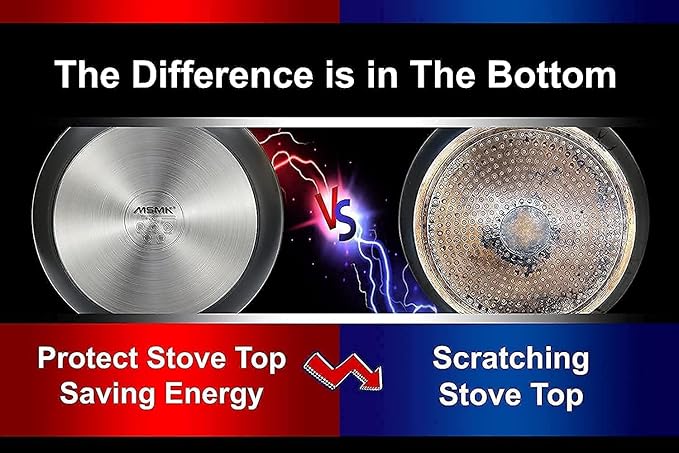 MsMk 10 Inch Frying Pan Nonstick with Lid, Induction Fry Pan with Lid, Titanium and Diamond Non Stick Coating From USA, for Induction, Ceramic and Gas Cooktops, Oven Safe 10 Inch Skillet Nonstick