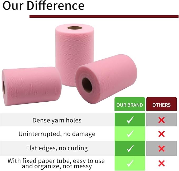 Pink Tulle Fabric Rolls 6 Inch by 100 Yards (300 feet) Fabric Spool Tulle Ribbon for DIY Pink Tutu Bow Baby Shower Birthday Party Wedding Decorations Christmas Craft Supplies