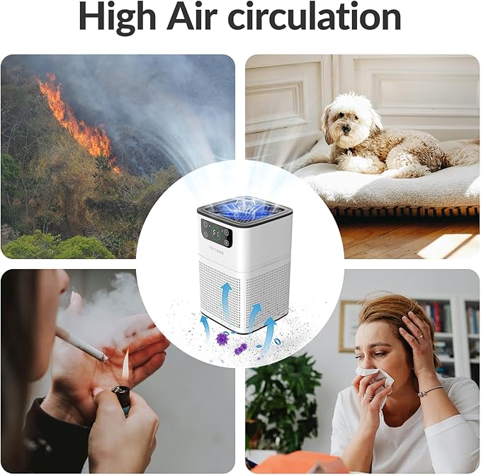 Air Purifiers for Bedroom Home, FETIONS Air Cleaner with Fragrance Sponge Sleep Mode 3-in-1 Filtration System, Compact with H13 HEPA Filter for Pet Dander Pollen Smoke Dust Odor,White,2 Pack