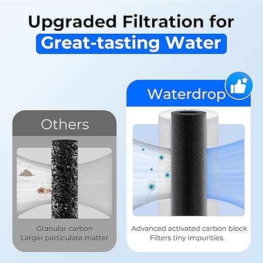 Waterdrop UA-5Y ๐ ๐๐๐๐ซ๐ฌ Under Sink Water Filter System, Ultra Long Life, Reduces Lead, Chlorine, Bad Taste & Odor, Water Filter for Sink Faucet Direct Connect to Kitchen Faucet, USA Tech