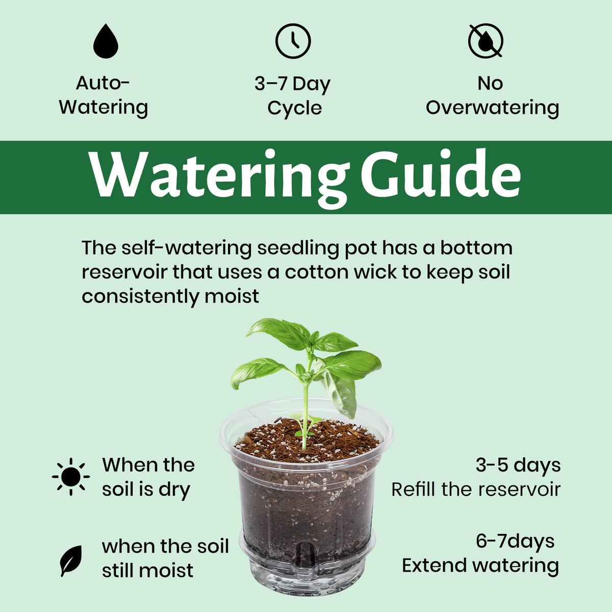 Bluepro Self Watering Pots for Indoor Plants, 4/5/6.5 Inch, 18-Pack