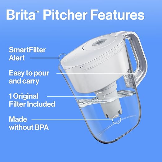 Brita Metro Water Filter Pitcher with SmartLight Change Indicator, BPA-Free, Replaces 1,800 Plastic Water Bottles a Year, Lasts Two Months, Includes 1 Filter, Small - 6-Cup Capacity, White