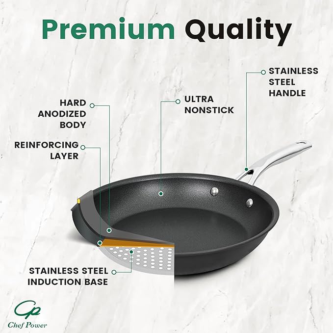 Chef Power Hard Anodized Nonstick Cookware Sets 10 Piece with Stainless Steel Handle, Pots and Pans Set Non Stick, Kitchen Induction Cooking Sets, Dishwasher Safe, Oven Safe, Essential