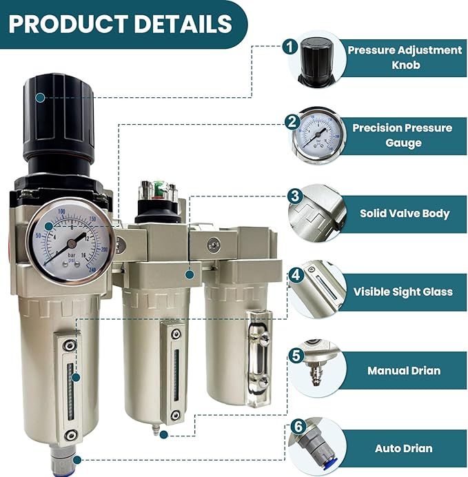 Upgraded 1/2" NPT Heavy Duty Industrial Grade 3 Stage Air Drying System, Particulate Filter, Coalescing Filter, Desiccant Dryer & Air Regulator - for Plasma Cutter, Paint Spray(Auto Drain)