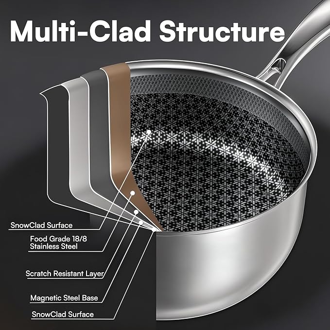 15-Piece 5 Ply Stainless Steel Cookware Set with Lids, Pots and Pans Set Non Stick, Non-Toxic, for Induction, Oven, Dishwasher Safe, RV Essentials, Kitchen Appliances