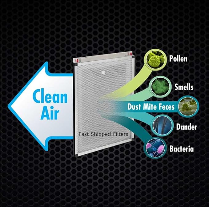 Fast-Shipped-Filters 3 Pack 16x25 Replacement Filter Pads Compatible with Dynamic Air Cleaner 16x25 Refill White