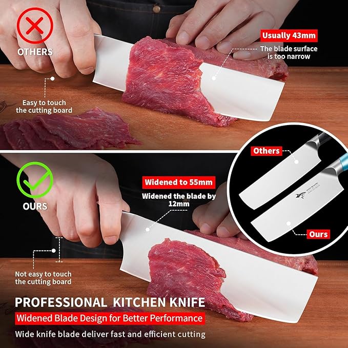 MAD SHARK Nakiri Chef Knife 7 Inch Vegetable Knives, Ultra Sharp Knife, Multipurpose Chopping Knife with Precision and Beauty, for Home and Kitchen, Unique gift for Family with Box,Blue