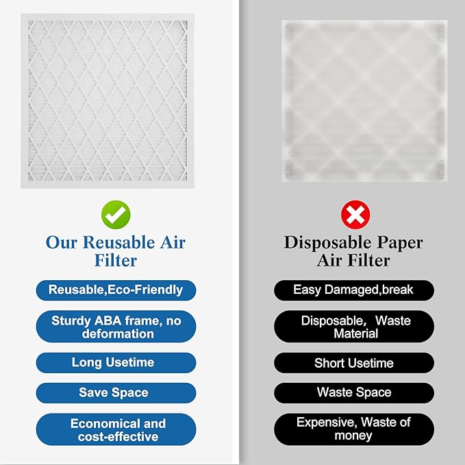 16x25x1 MERV 11 Air Filter, Quality AC/HVAC Furnace Filter,1 Reusable ABS Frame + 4 Pack Replaceable Filter Media,Breathe Fresher and Cost-effective