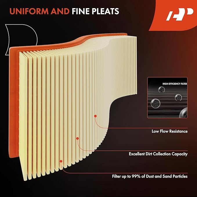 A-Premium Engine Air Filter Compatible with Selected Cadillac, Chevrolet & GMC Models - Silverado, Sierra, Avalanche, Suburban, Tahoe, Yukon, Escalade & More