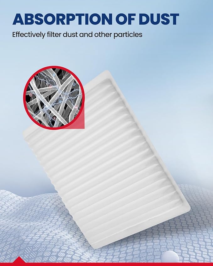 KAX Cabin Air Filter with Activated Carbon, CF10547 Replacement for Edge 2007-2015, MKX 2007-2018, CX-9 2007-2015