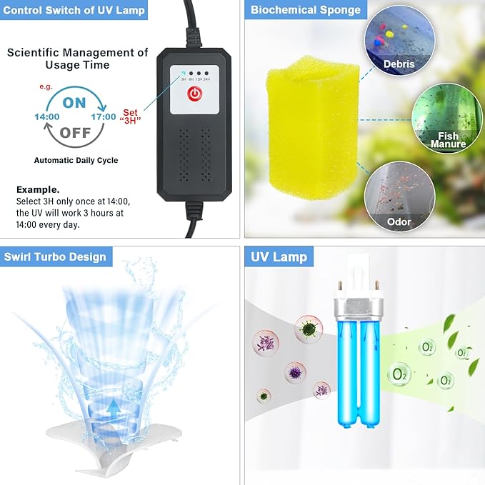 Aquarium U-V Filter for 10-40 gal, 132 GPH Swirl Turbo Design Submersible Internal Turtle Fish Tank Filter w/Timer, Quiet Power Pump Air Supply Green Clean Machine Saltwater Freshwater Green Killing