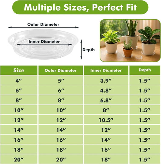 100 Packs 4" Small Clear Plant Saucers for Indoor Outdoor Use Heavy Duty Plastic Plant Trays for Planter Bulk Flower Pot Drip Trays to Catch Water, 4 to 20 Inch