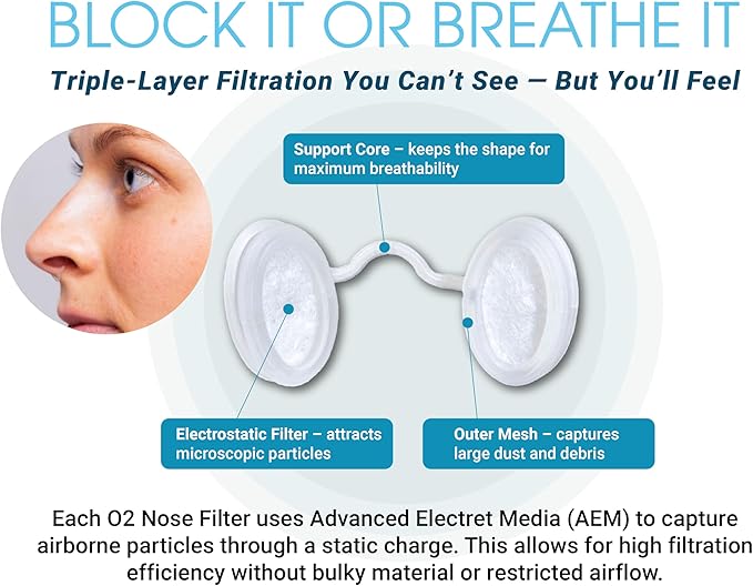 O2 Nose Filters with 3M Filtration - Nasal Screens for Allergies, Dust & Smoke - Drug-Free & Latex-Free Nose Filters - Invisible Allergy Protection (X-Small x 20)