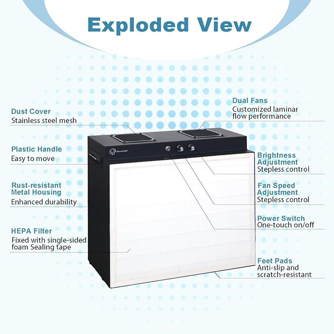 Laminar Flow Hood with H13 HEPA Filter (20"x15"), FFU Class 100 / ISO 5 Clean Bench with Light for Mycology, Mushroom Cultivation, Lab & Cleanroom, 24V DC with 100–240V Adapter