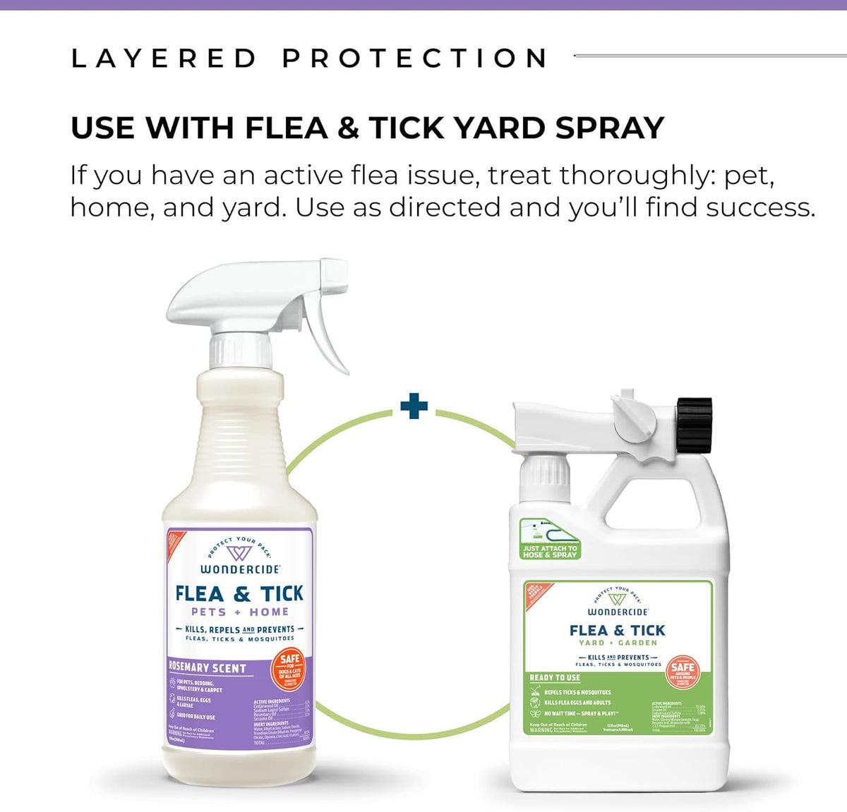 Wondercide - Flea, Tick & Mosquito Spray for Dogs, Cats, and Home - Flea and Tick Killer, Control, Prevention, Treatment - with Natural Essential Oils - Pet and Family Safe - Rosemary 128 oz
