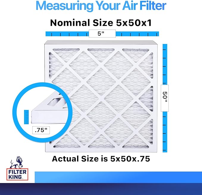 Filter King 5x50x1 Air Filter | 4-PACK | MERV 8 HVAC Pleated A/C Furnace Filters | MADE IN USA | Actual Size: 5 x 50 x .75"