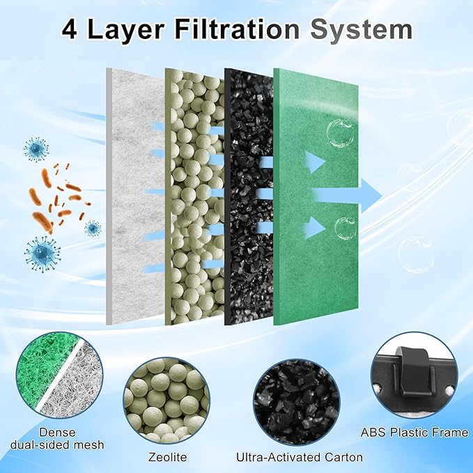 driamor 6 Pack Large Filter Cartridges Compatible with Whisper Filters 20i/40i IQ20/30/45/60 PF20/30/40/60, Aquarium Filter Cartridge Replacement Assembled Compatible with ReptoFilter 125GPH
