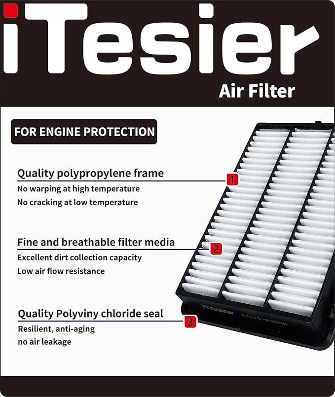 Engine & Cabin Air Filter Kit for CRV (2023-2025) 2.0L Hybrid, Accord (2023-2025) 2.0L Hybrid, Replaces 17220-6MA-J01, 80292-TF0-G01 (Only for 2.0L Hybrid)