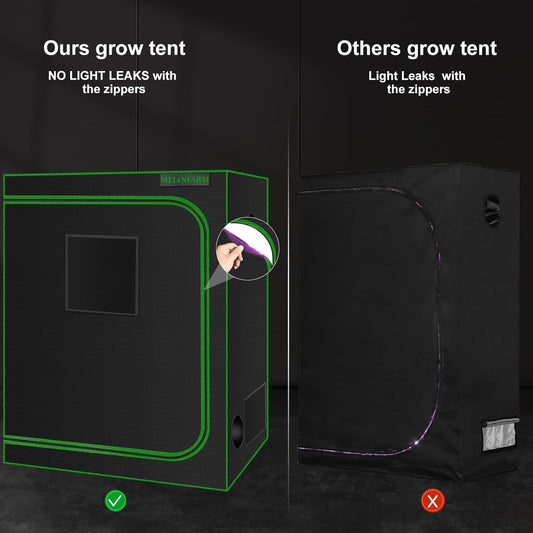 MELONFARM Small Grow Tent for Aerogarden,30”x18”x36” ,Hydroponics Growing System ,Highly Reflective 600D Diamond Mylar Canvas with Ventilation window and Floor Tray for Hydroponic Indoor Plant Growing