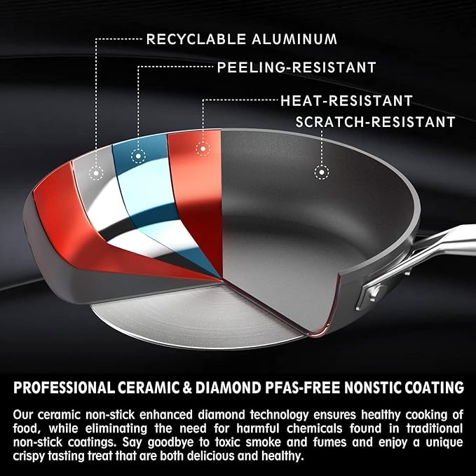 MsMk 11 Inch Nonstick Frying Pan with Lid,Titanium and Ceramic Nonstick skillet with lid, PFOA Free Non-Toxic, Stay-Cool Handle, Scratch-resistant, Induction Skillet With Lid for Induction, Ceramic