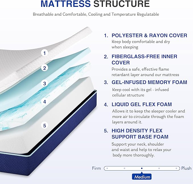 10 Inch Full Gel Cooling Memory Foam Mattress, Pressure Relief, Medium Firm Support,Mattress in a Box, CertiPUR-US Certified