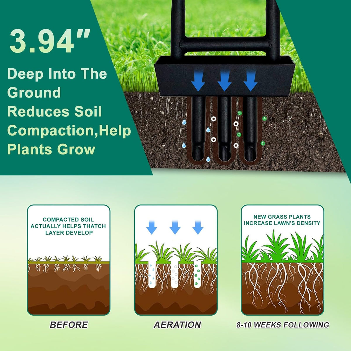 Core Aerator Lawn Tool,Lawn Aerator for Lawn Care, Aerator Lawn Tool for Gardens courtyards Golf Courses,Lawn Aerator Tool with Collector